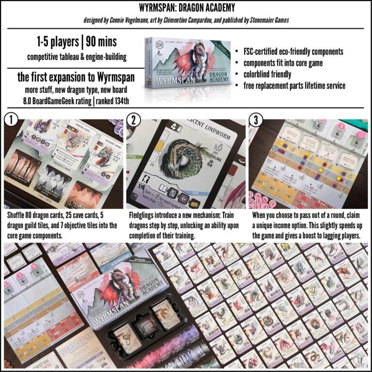 Wyrmspan: Dragon Academy Board Games Stonemaier Games