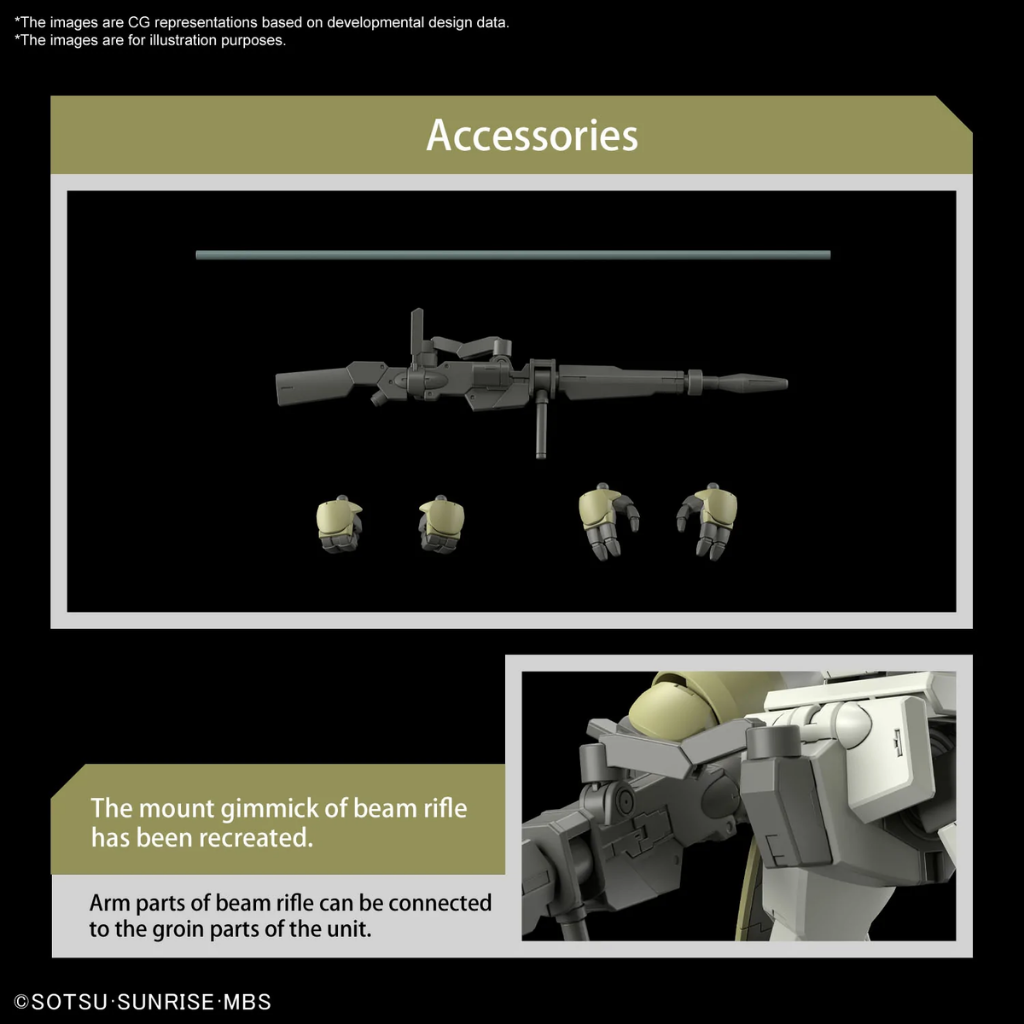 HG 1/144 CHUCHU'S DEMI TRAINER Gundam Model Kit Bandai