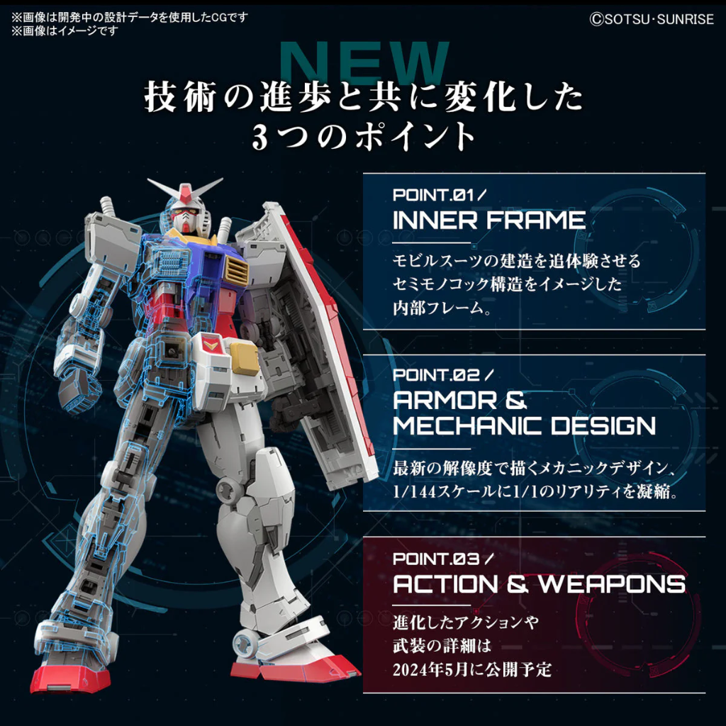RG 1/144 RX-78-2 GUNDAM Ver.2.0 Gundam Model Kit Bandai