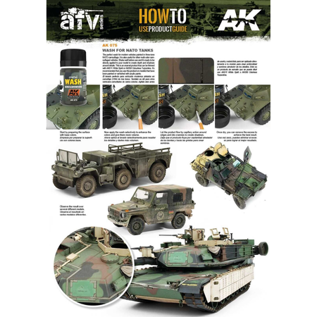 AK Interactive Weathering: Rainmarks Effects 35ml Enamel Paint AK Interactive AK Interactive