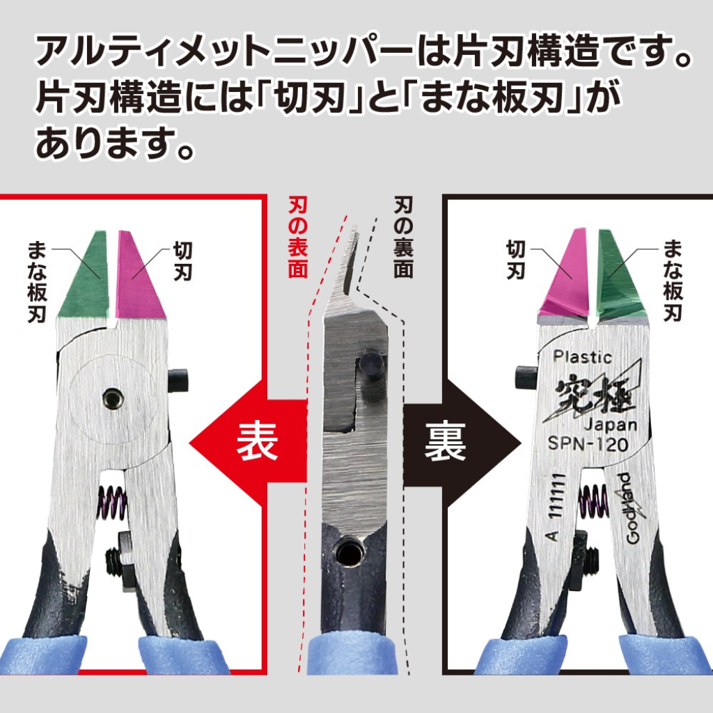 Godhand: Nippers - Ultimate Nipper 5.0 Godhand Accessories Godhand   